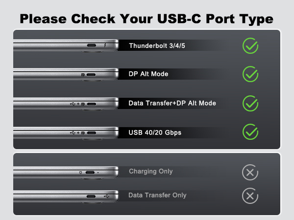 USB C to HDMI Cable Adapter with 240W PD Fast Charging Port,8K@60HZ,4K@120Hz,Thunderbolt 5/4/3