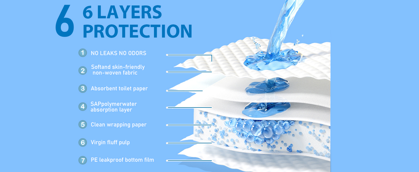 6 Layers Protection No Leaks No Odors