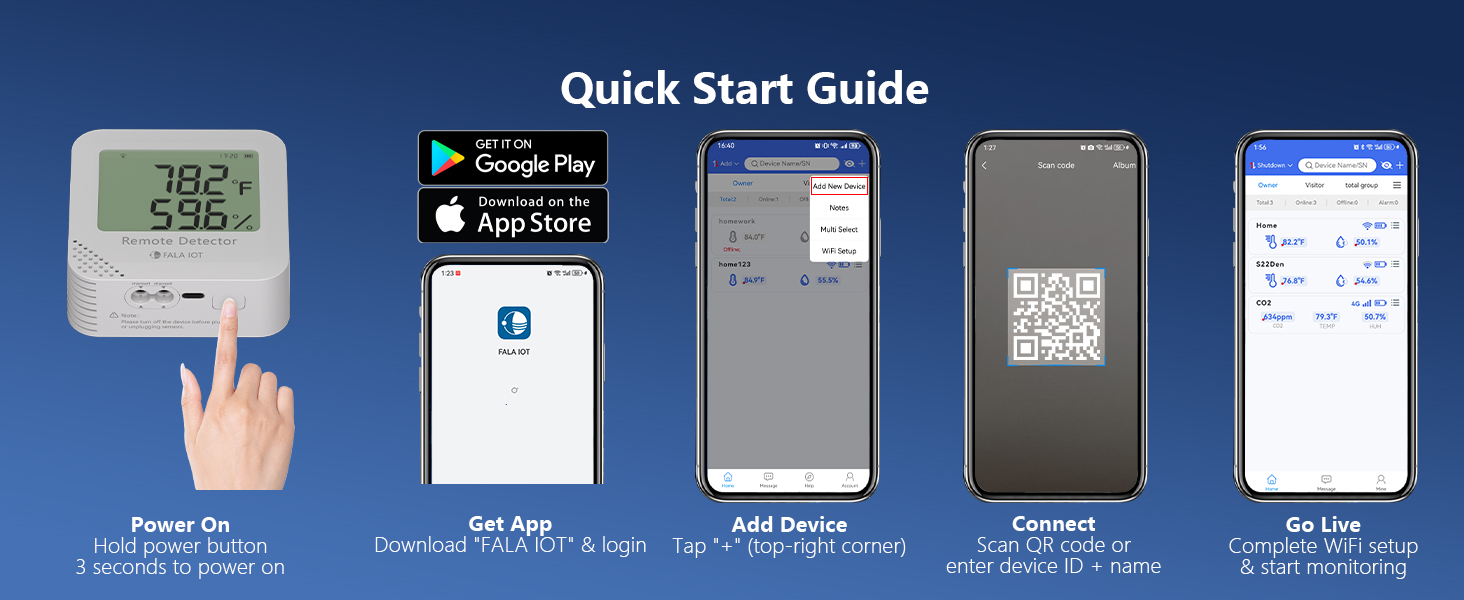 remote temperature monitoring WiFi