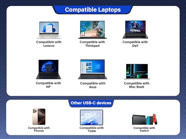 100W Power Universal USB-C Fast Laptop Charger