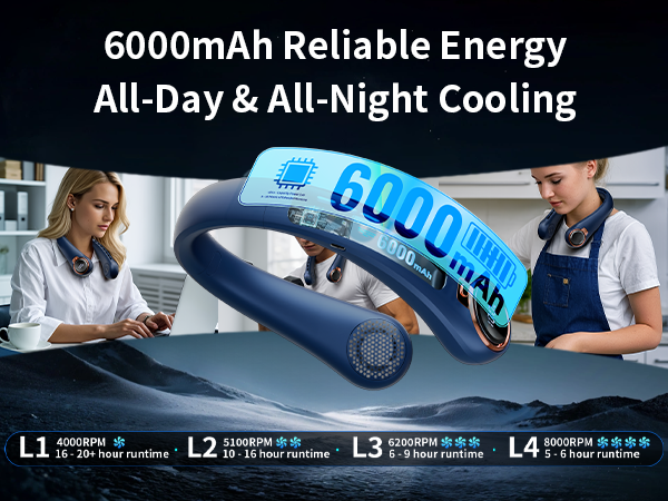neckfan portable neck fans that blow cold air neck fan for women cooling fans that blow cold air