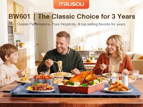 Classic Choice for Years