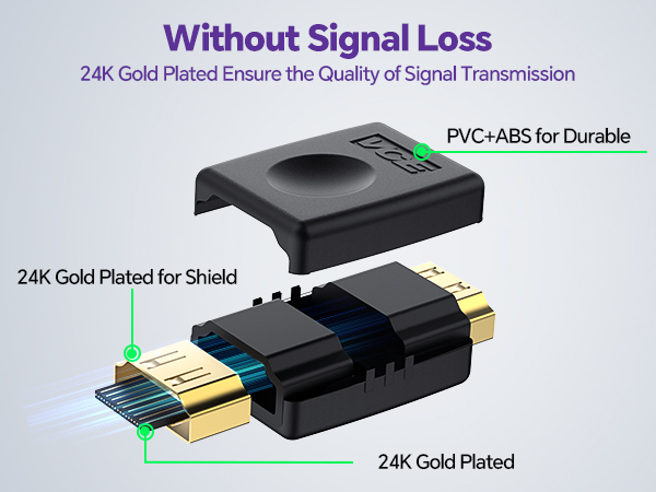 hdmi connector