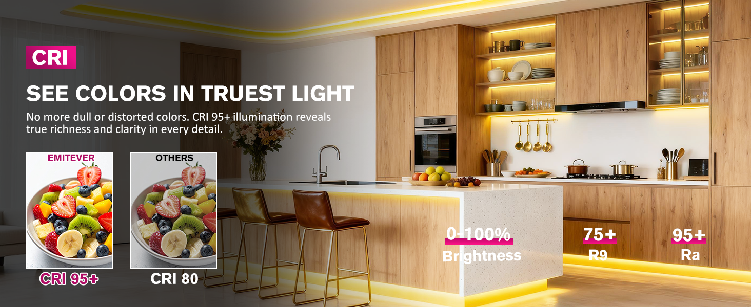led strip lights