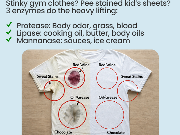 Wash'd Laundry Detergent Sheets 3