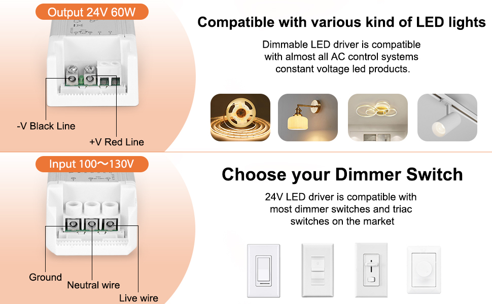 24 volt led driver dimmable