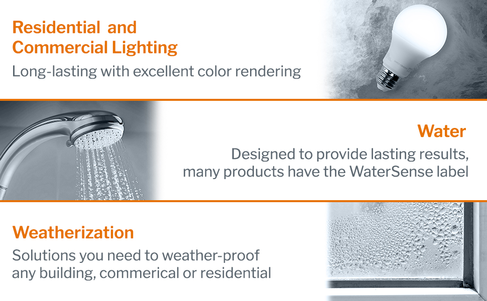 Residential and commercial lighting, water, weatherization