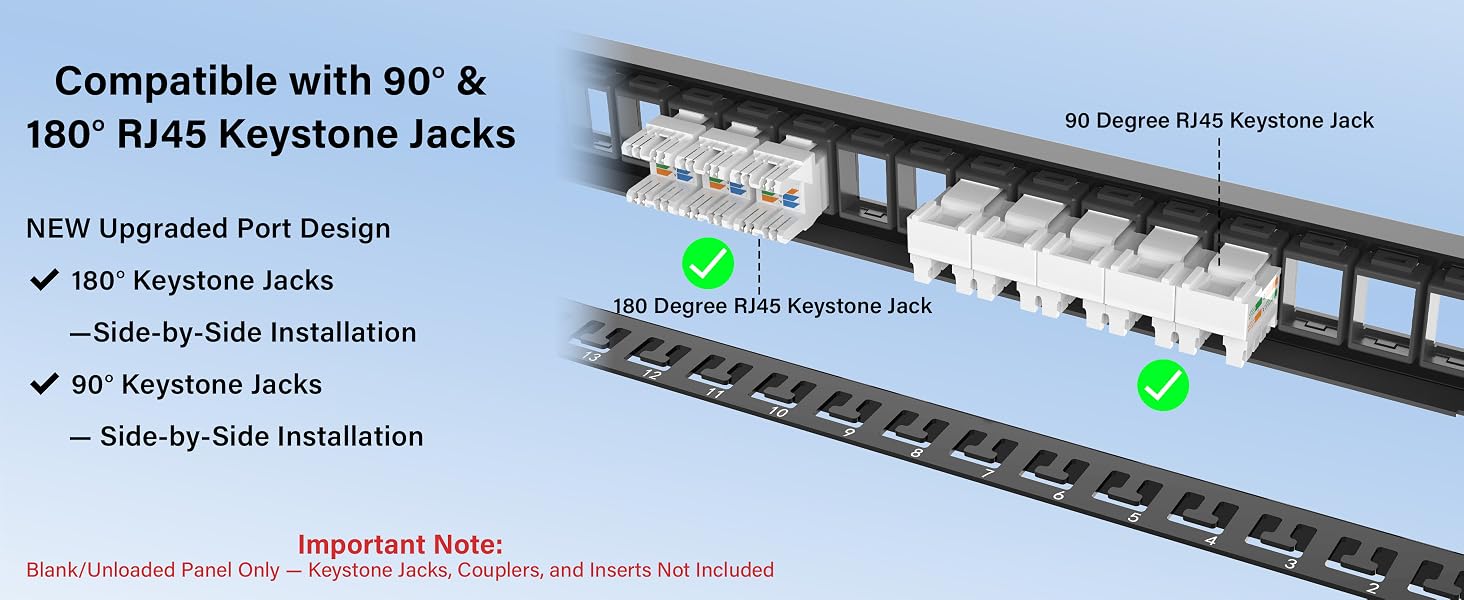 Compatible with 90° & 180° RJ45 Keystone Jacks