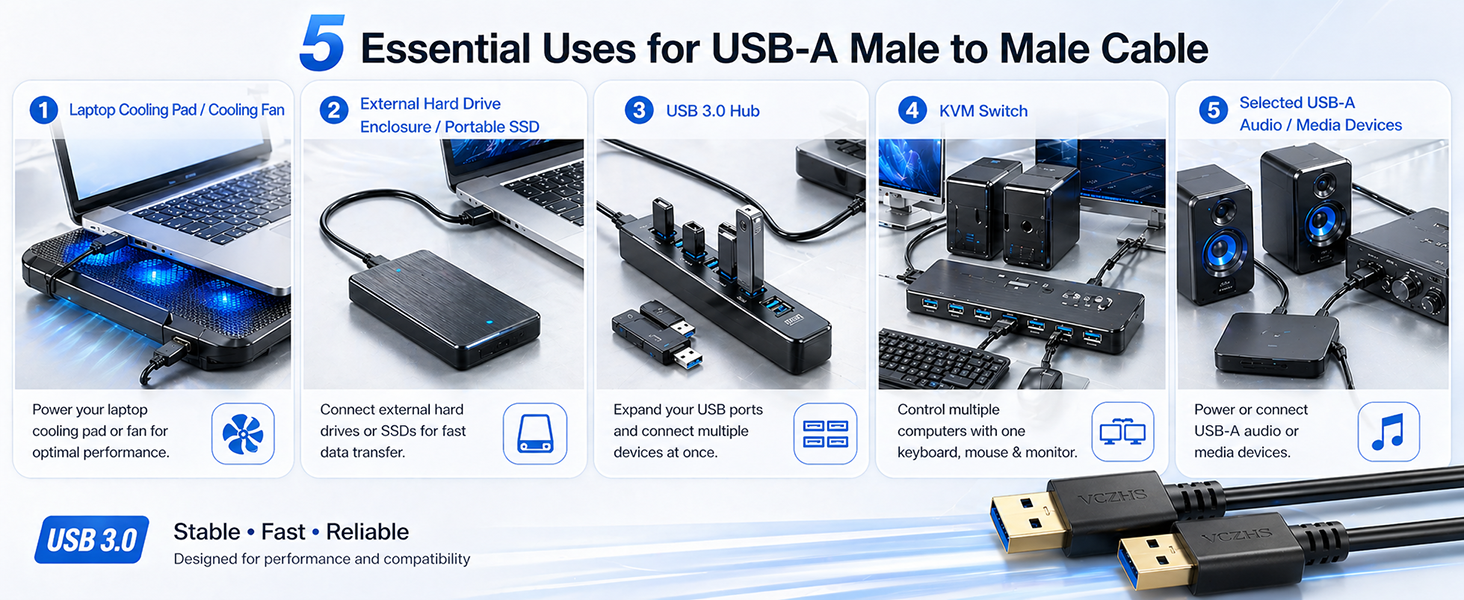 usb cable