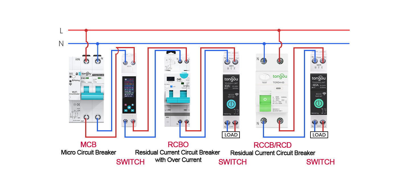 wiring diagram for sys