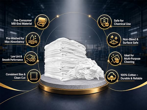 SupremePlus Premium White T-Shirt Rags are durable for tougher cleaning tasks