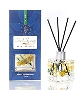 reed diffuser