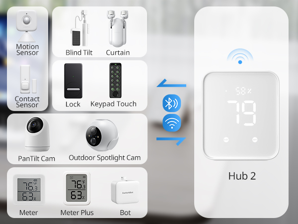 Set timers for even more convenience.