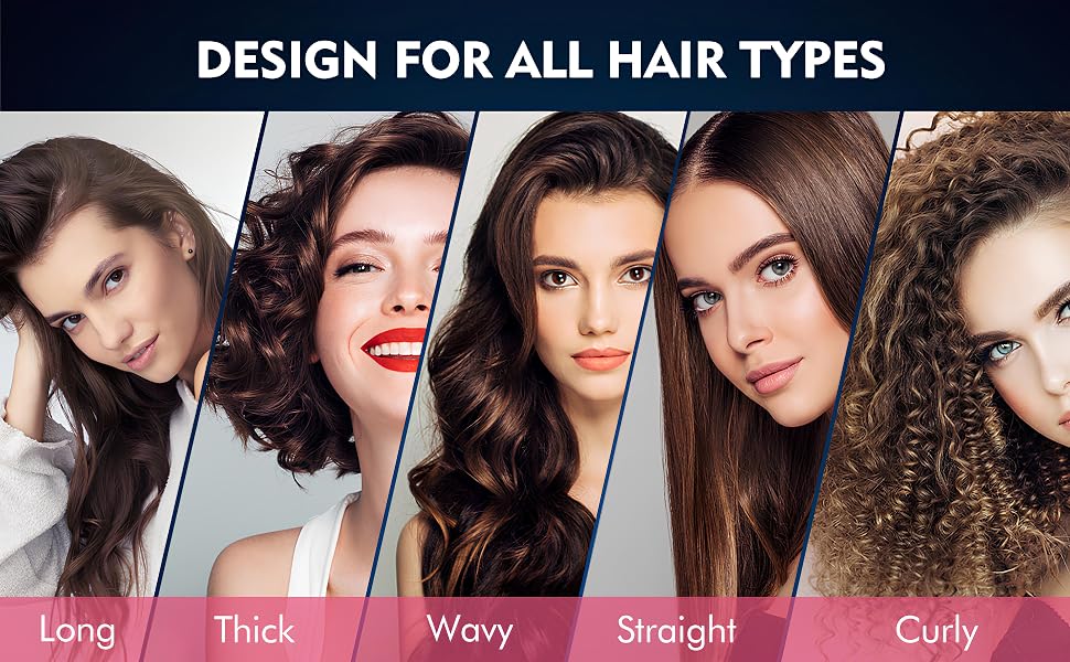 Blow Dryer Brush, Rotating Hair Dryer Brush