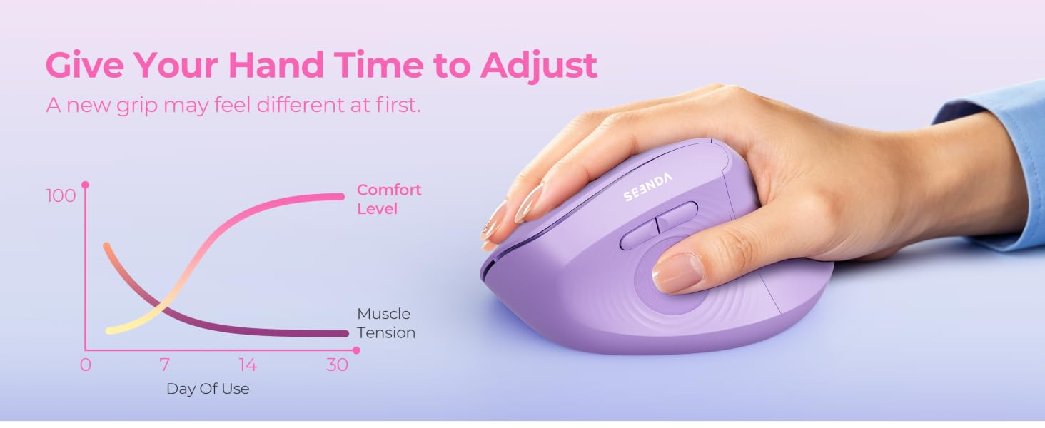 ergonomic mouse wireless