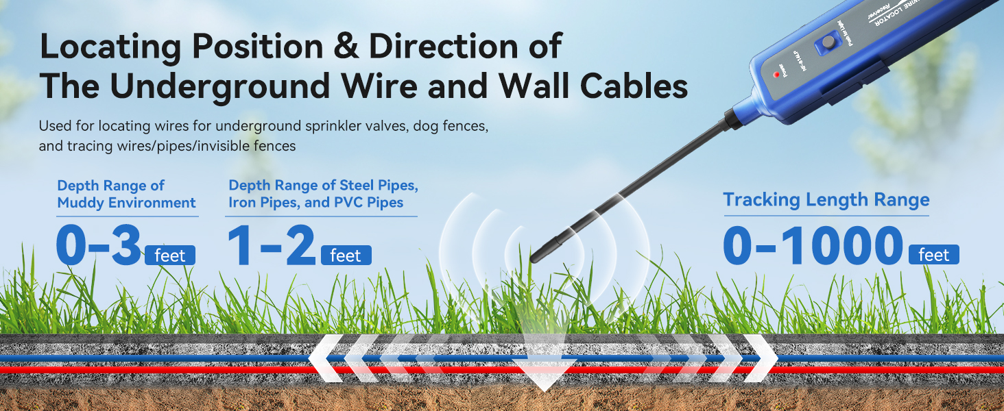 Underground Cable Locator