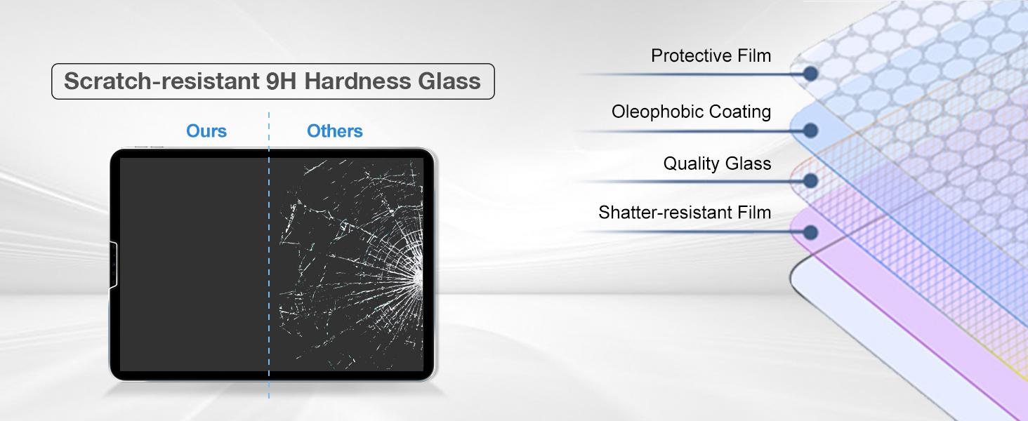 2+2 Pack Screen Protector for iPad Pro 11 inch
