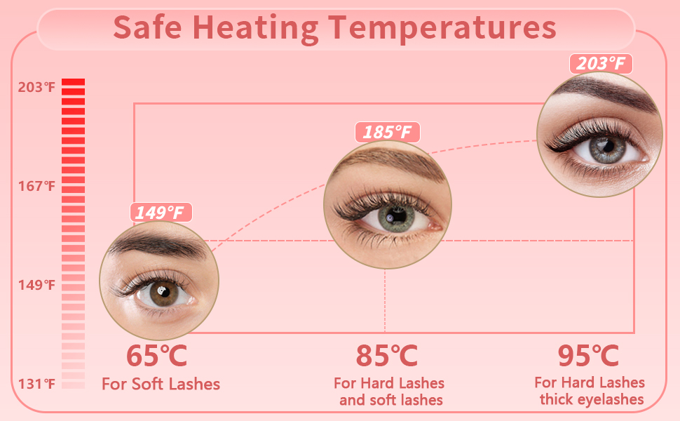 Heated Eyelash Curlers - Eye Lash Curler best seller Heat with Eyelash Comb, Rizador De Pestañasey