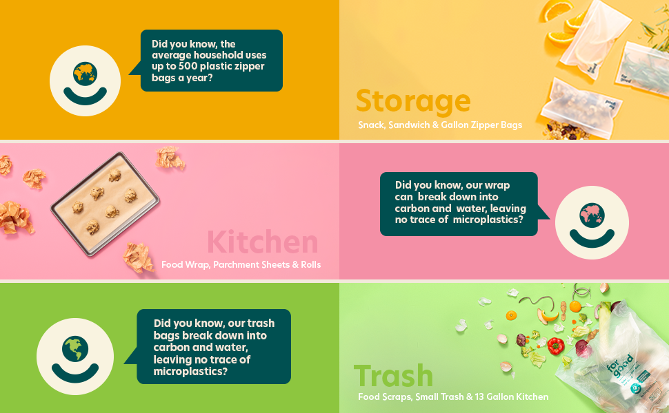 For Good Categories Storage Kitchen Trash