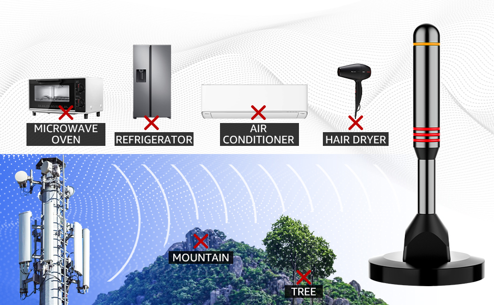hd tv antenna for tv