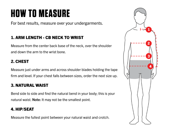 How to measure