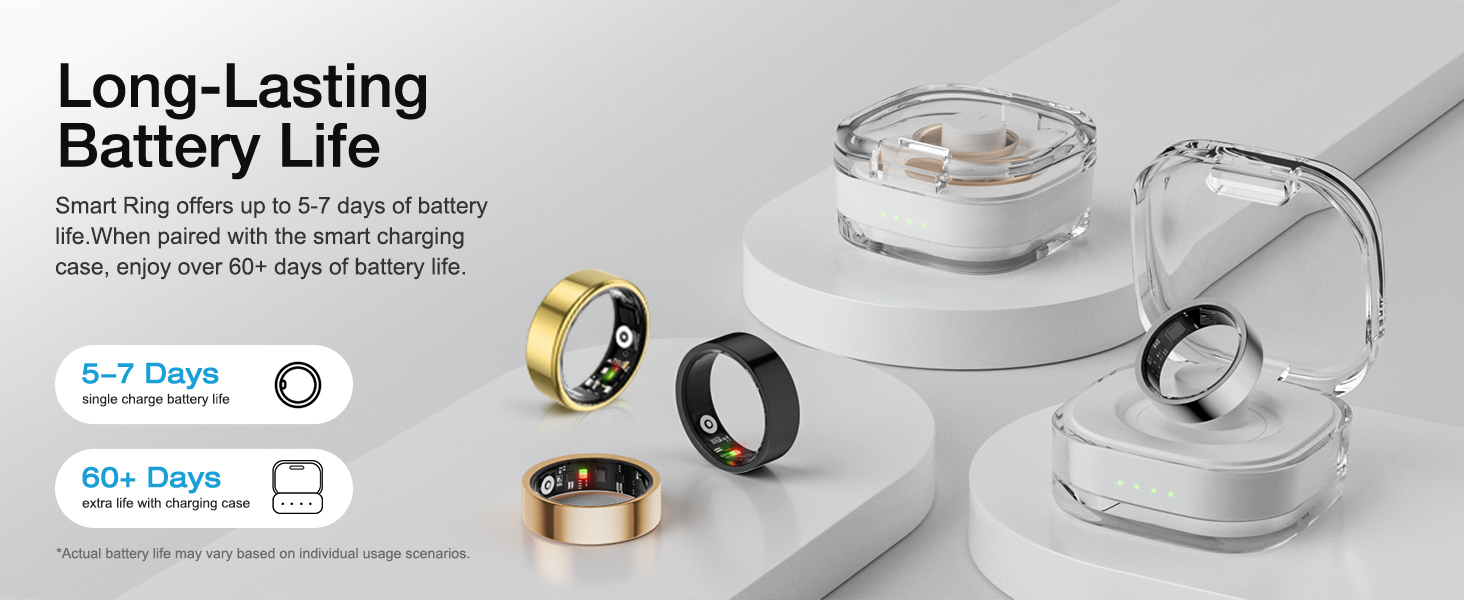 smart ring,smart ring for women,ultrahuman ring,oura ring,oura ring gen 4,oura ring Ringconn