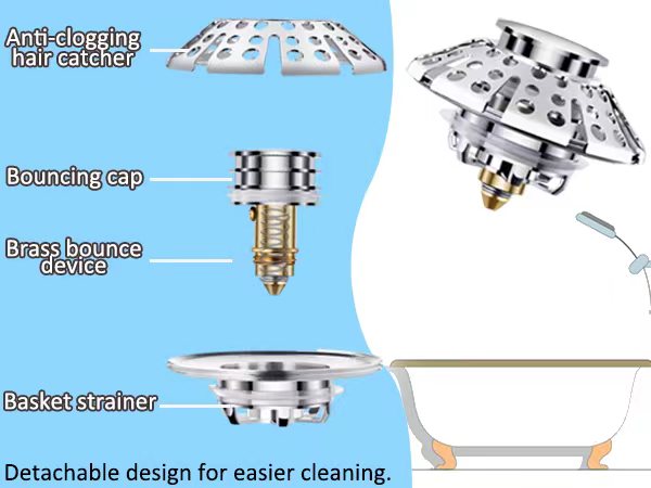 tub drain stopper