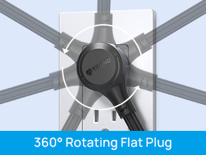 360° Rotating Plug