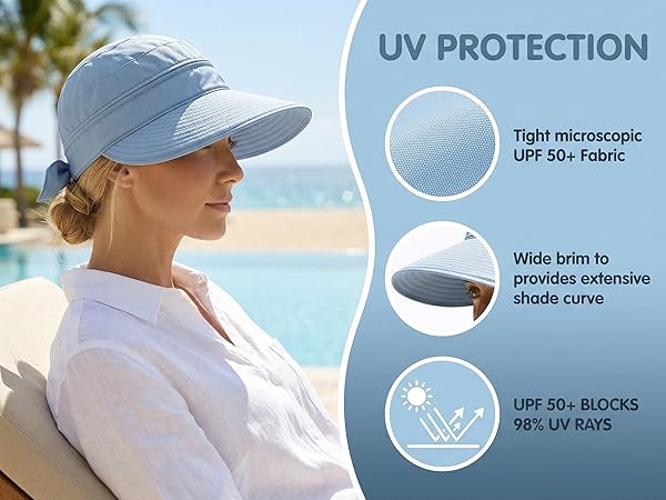 summer uv protection SPF50 UPF50 sun visor hat ponytail friendly