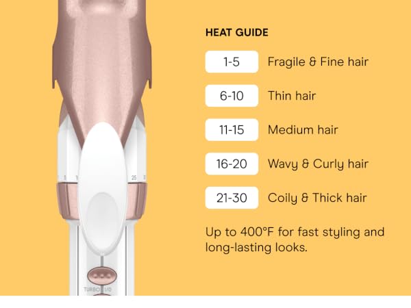 heat guide