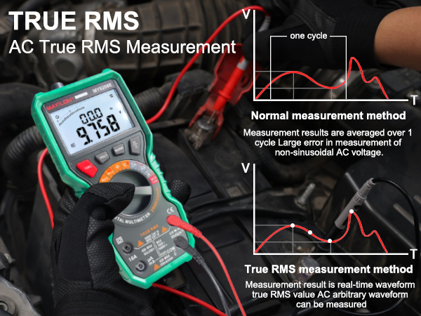 Multimeter Tester