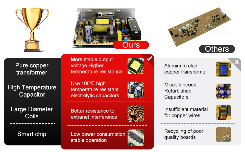 12 volt power supply