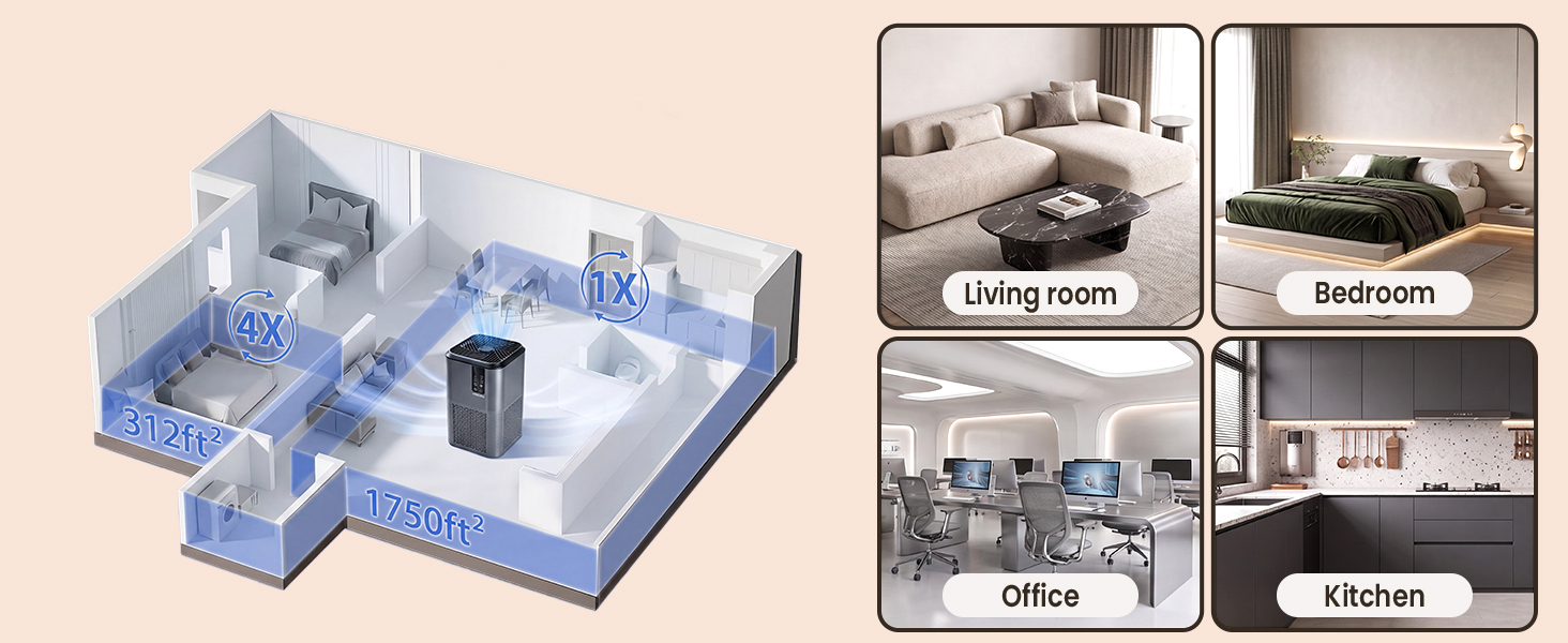 vendfo air purifier
