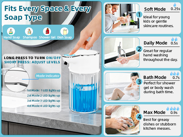 kitchen soap dispenser with sensor