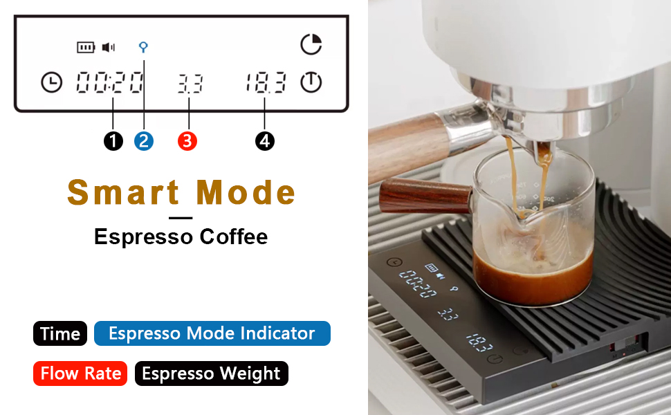 TIMEMORE Basic 3 Coffee Scale