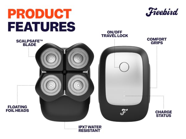 Product Features