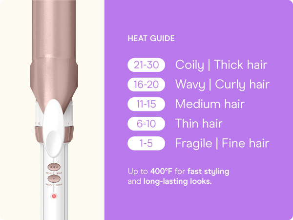 Conair small, mini, and compact hair dryer for travel. Handle folds for easy storage.