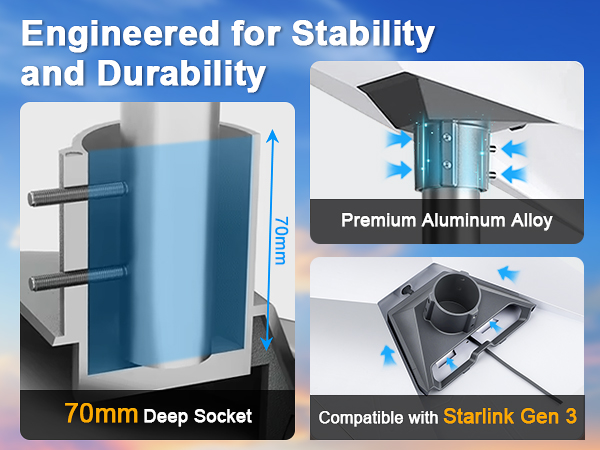 starlink gen 3 pole adapter