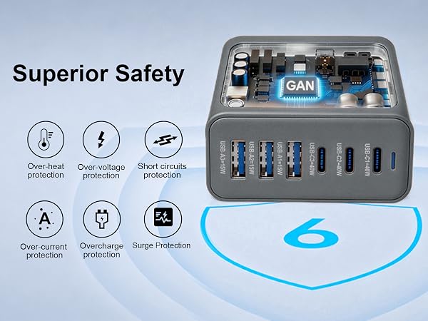 Smart intelligent chip charging station with safety protection