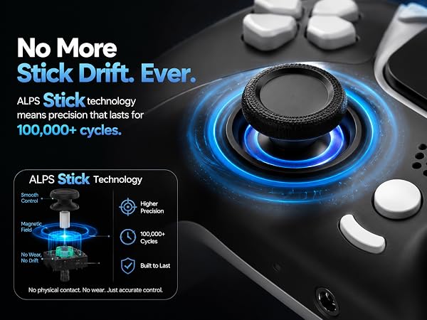 ANTI-DRIFT JOYSTICK FOR PS4 CONTROLLER