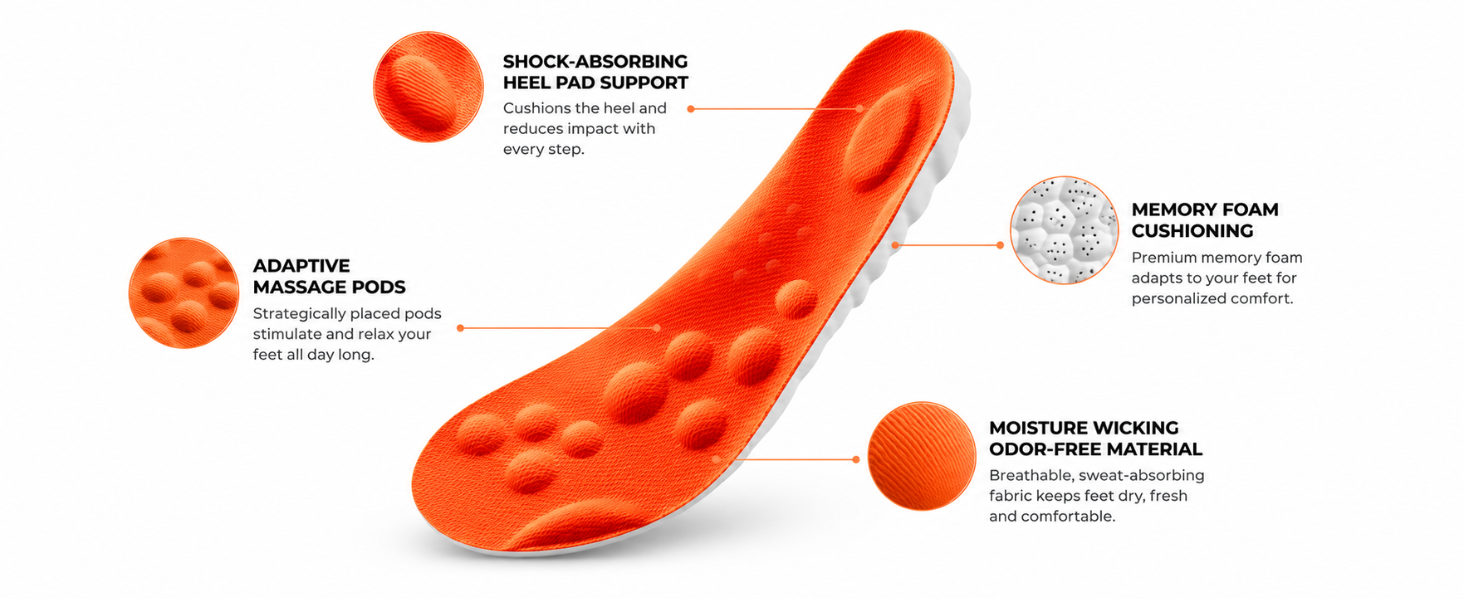 Arch Support Inserts