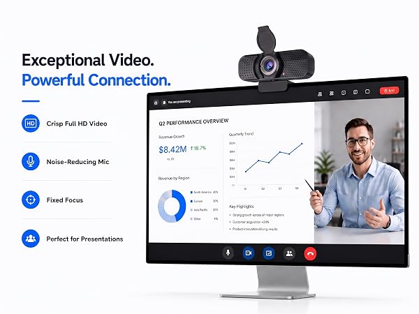 computer camera for desktop