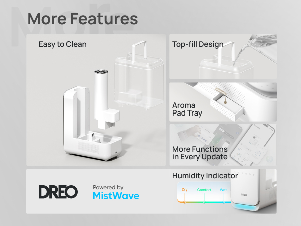 Humidifiers for bedroom