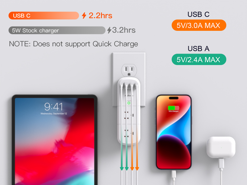 USB charging station