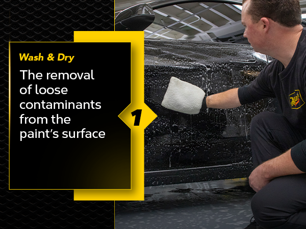 Wash & dry the removal of loose contaminants from the paint's surface