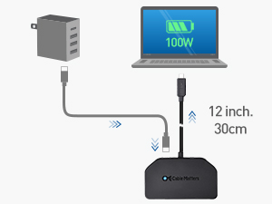 Bus-Powered Hub