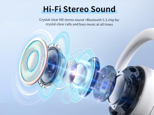 Noise Cancelling Wireless Headphones
