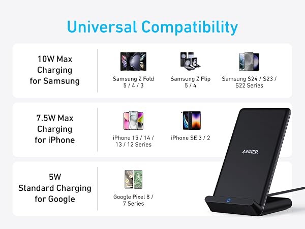 universal compatibility