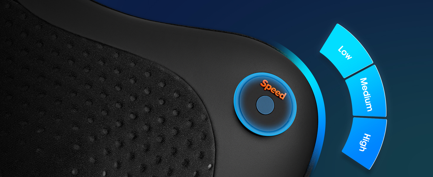 Adjustable Speed