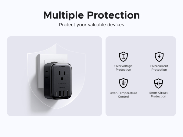 Multiple Protection